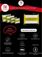 High-Intensity LED Floodlight Series – Weatherproof IP66 Outdoor Security Lights (50W, 100W, 150W, 200W Options)